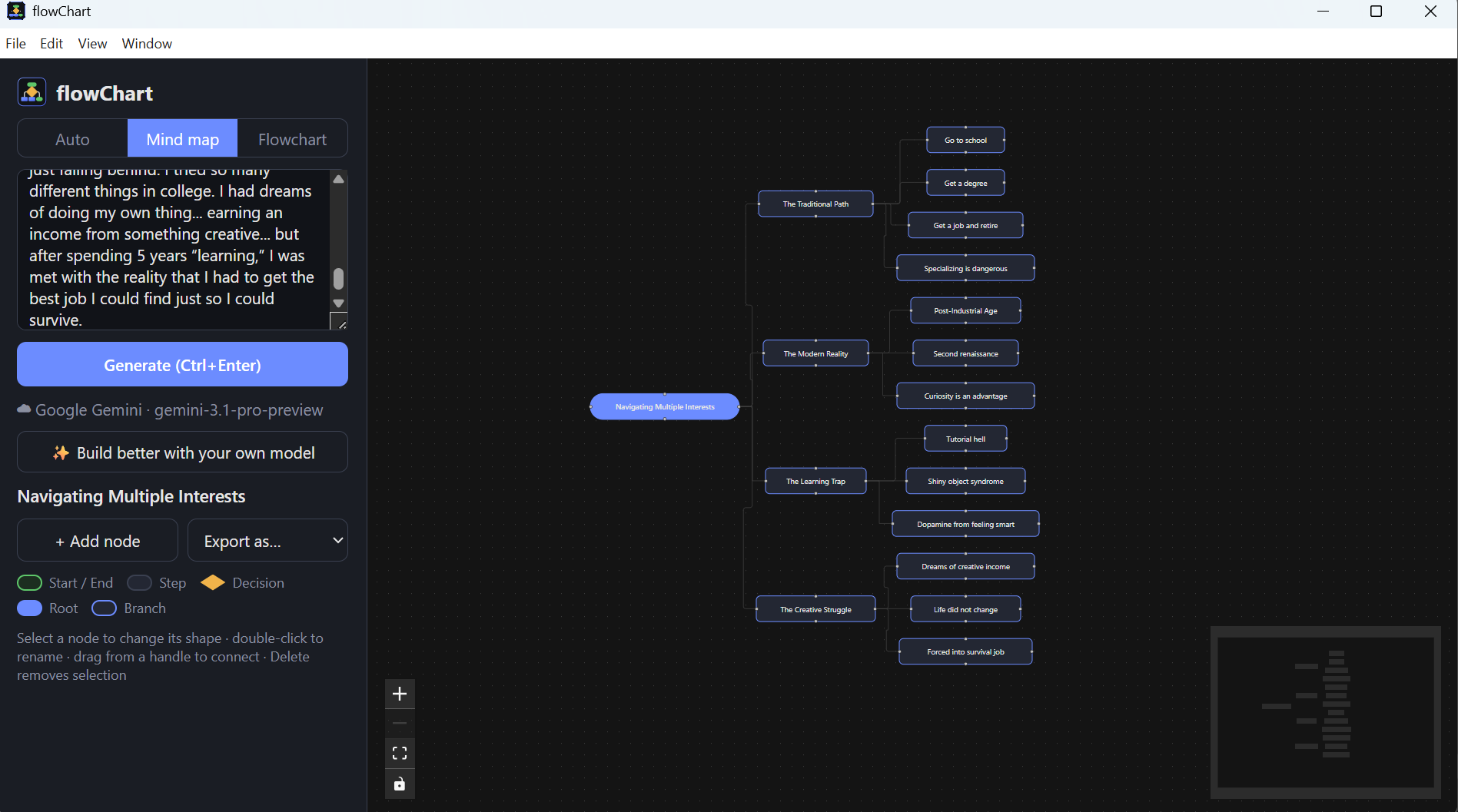A mind map generated by flowChart